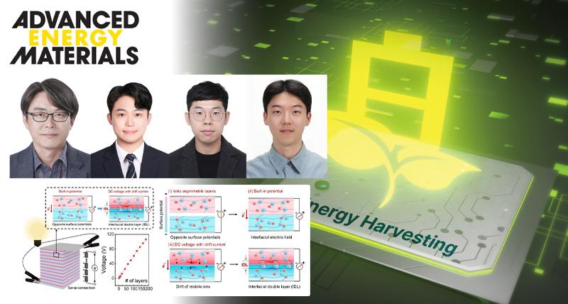 전기가오리 닮은 고전압 발전 기술 개발